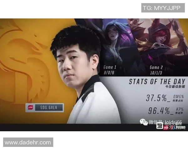 ss战队adc比赛-SS战队ADC比赛的激情与挑战-ss战队adc比赛