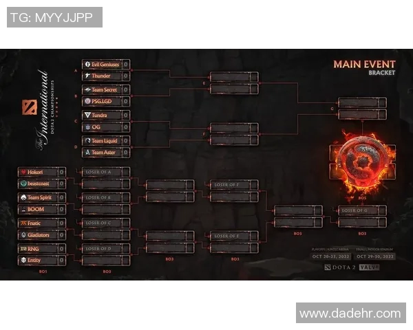 lgd比赛日程ti-LGD战队比赛日程揭秘,即将亮相TI-lgd比赛日程ti lgd比赛日程ti-LGD战队比赛日程揭秘,即将亮相TI-lgd比赛日程ti